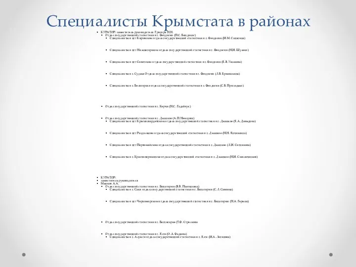 Специалисты Крымстата в районах КУРАТОР: заместитель руководителя Григорь Н.Н. Отдел государственной статистики