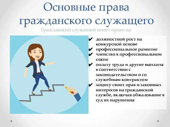 должностной рост на конкурсной основе профессиональное развитие членство в профессиональном союзе оплату