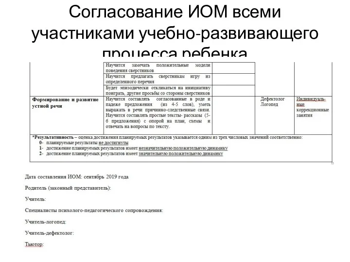 Согласование ИОМ всеми участниками учебно-развивающего процесса ребенка