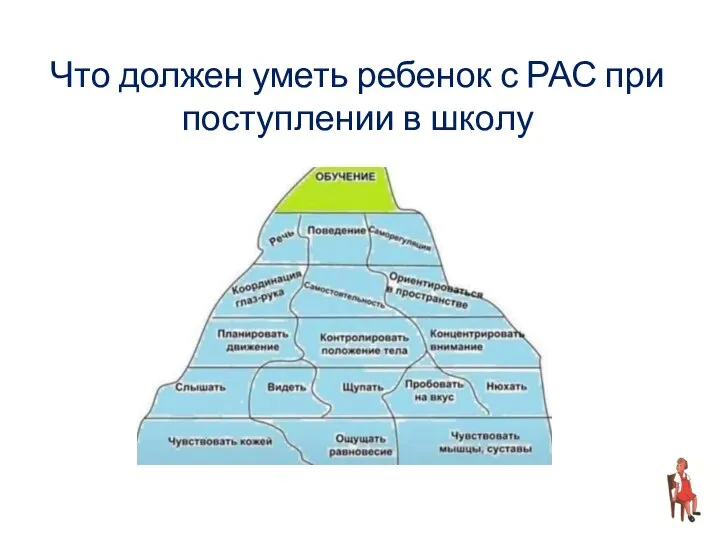 Что должен уметь ребенок с РАС при поступлении в школу