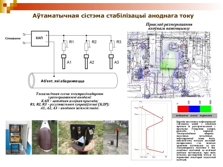 Аўтаматычная сістэма стабілізацыі аноднага току Тэхналагічная схема электрахімабароны з размеркаванымі анодамі: КАП