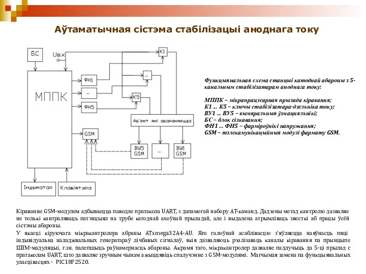 Аўтаматычная сістэма стабілізацыі аноднага току Кіраванне GSM-модулем адбываецца паводле пратакола UART, з