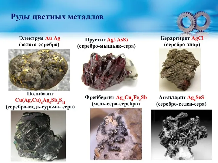 Полибазит Cu(Ag,Cu)6Ag9Sb2S11 (серебро-медь-сурьма- сера) Электрум Au Ag (золото-серебро) Руды цветных металлов Фрейбергит