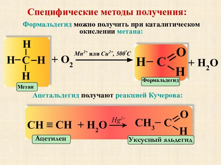 Специфические методы получения: Формальдегид можно получить при каталитическом окислении метана: + О2