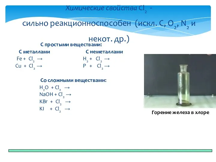 С простыми веществами: С металлами С неметаллами Fe + Cl2 → H2