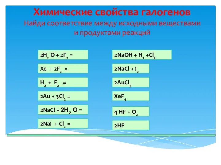 Химические свойства галогенов Найди соответствие между исходными веществами и продуктами реакций Xe