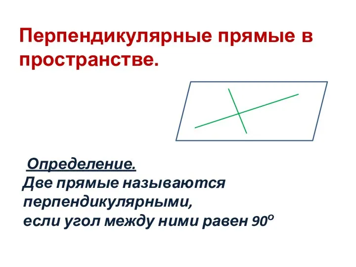 Перпендикулярные прямые в пространстве. Определение. Две прямые называются перпендикулярными, если угол между ними равен 90о