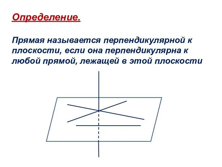 Определение. Прямая называется перпендикулярной к плоскости, если она перпендикулярна к любой прямой, лежащей в этой плоскости