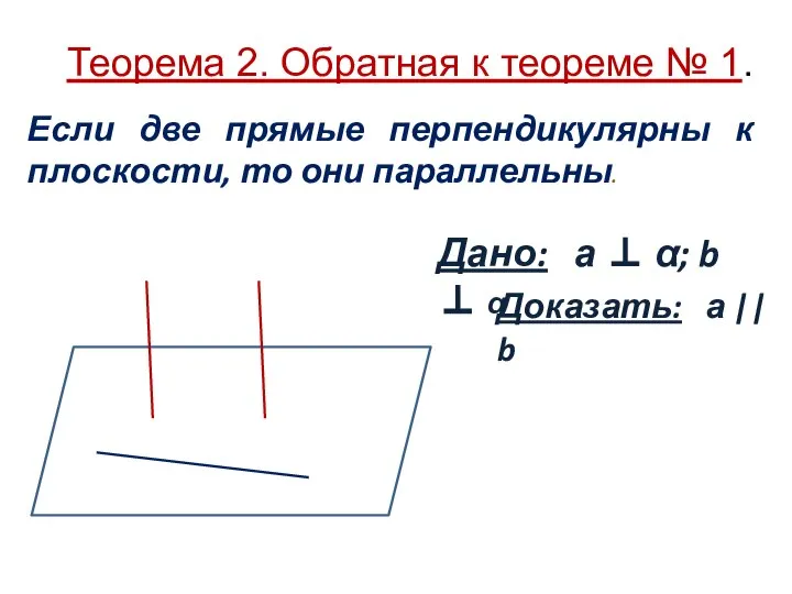 Теорема 2. Обратная к теореме № 1. Если две прямые перпендикулярны к