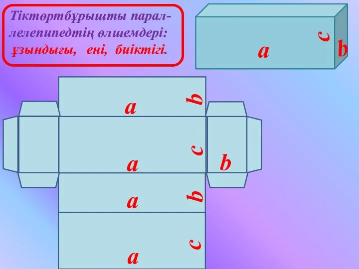 Тіктөртбұрышты парал-лелепипедтің өлшемдері: ұзындығы, ені, биіктігі. b c b a a c