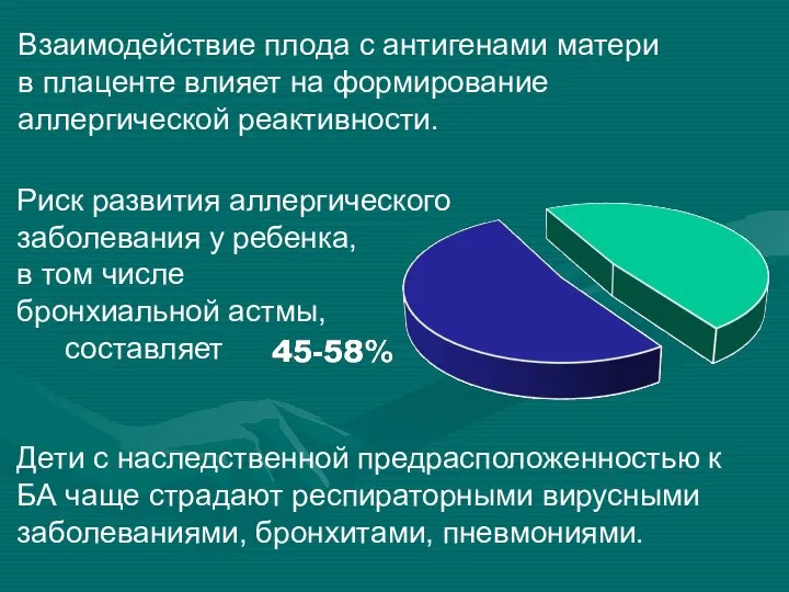 Риск развития аллергического заболевания у ребенка, в том числе бронхиальной астмы, составляет