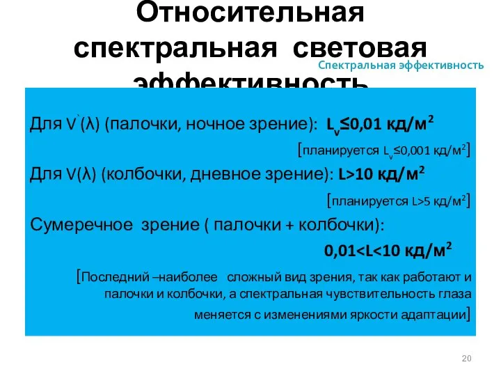 Относительная спектральная световая эффективность Для V`(λ) (палочки, ночное зрение): Lv≤0,01 кд/м2 [планируется