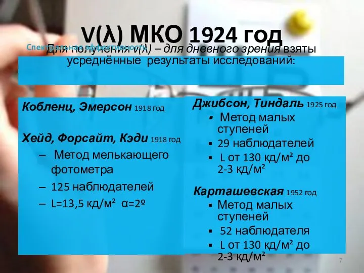 V(λ) МКО 1924 год Для получения v(λ) – для дневного зрения взяты