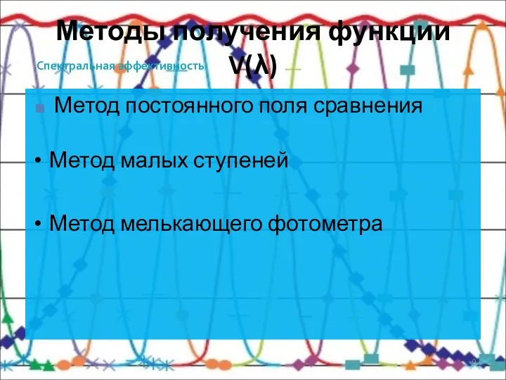 Методы получения функции V(λ) Метод постоянного поля сравнения Метод малых ступеней Метод мелькающего фотометра Спектральная эффективность