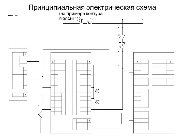 Принципиальная электрическая схема (на примере контура FIRCAHL1)