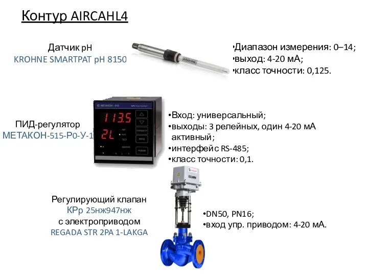 Контур AIRCAHL4 Датчик pH KROHNE SMARTPAT pH 8150 Диапазон измерения: 0–14; выход: