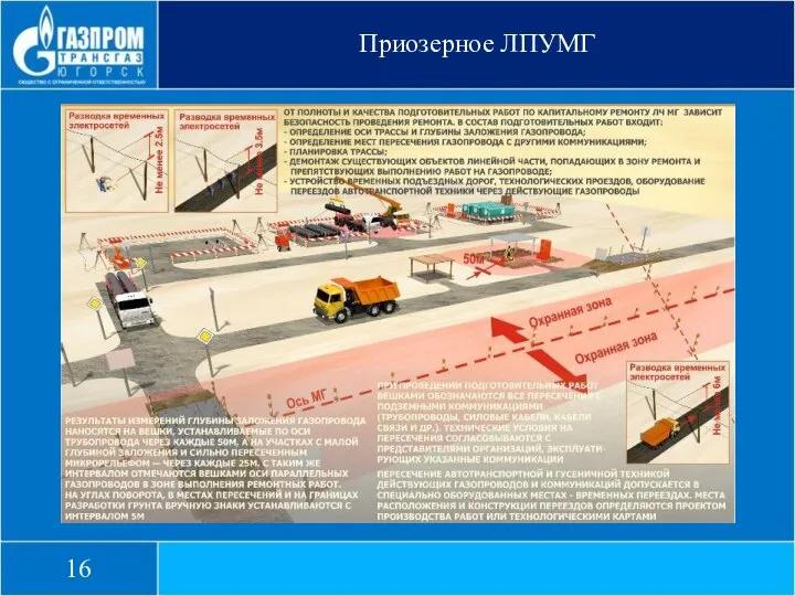 Приозерное ЛПУМГ 16