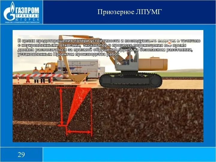 Приозерное ЛПУМГ 29