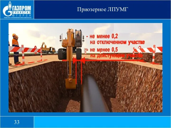 Приозерное ЛПУМГ 33