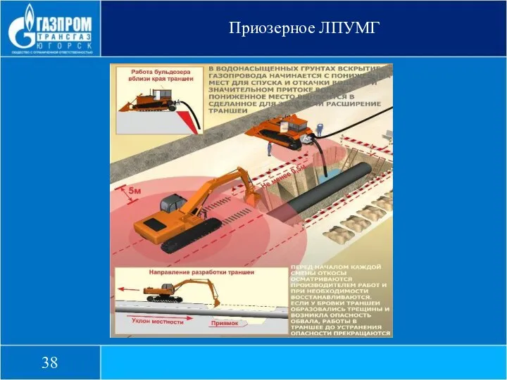 Приозерное ЛПУМГ 38