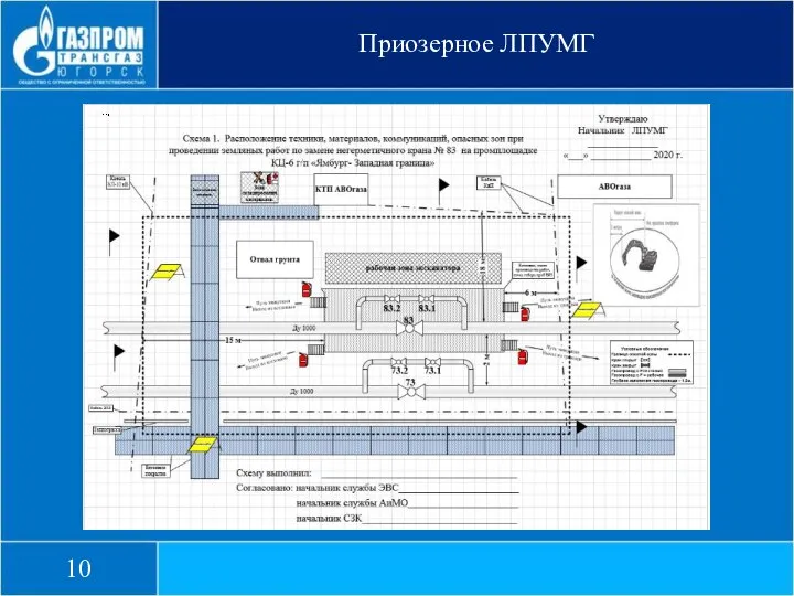 Приозерное ЛПУМГ Схема 10