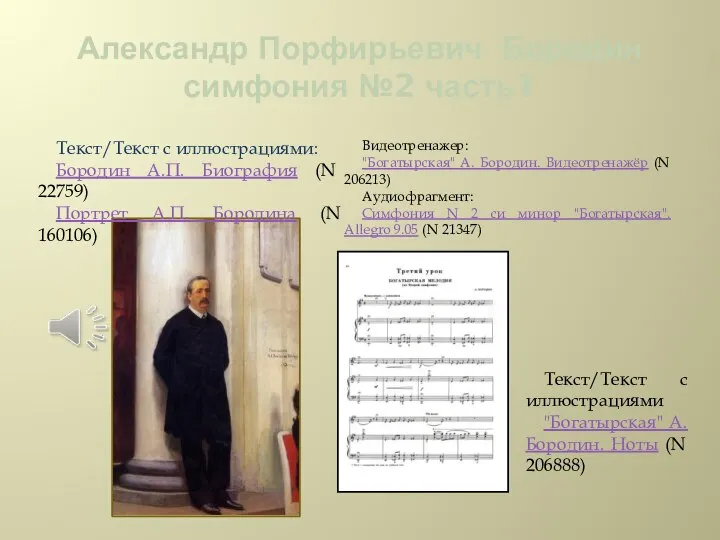 Александр Порфирьевич Бородин симфония №2 часть1 Текст/Текст с иллюстрациями: Бородин А.П. Биография