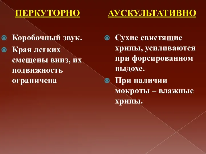 ПЕРКУТОРНО Коробочный звук. Края легких смещены вниз, их подвижность ограничена АУСКУЛЬТАТИВНО Сухие