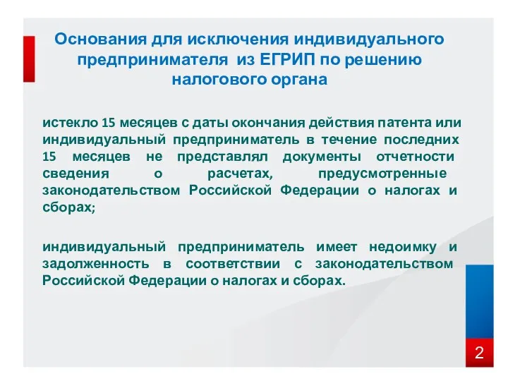 истекло 15 месяцев с даты окончания действия патента или индивидуальный предприниматель в