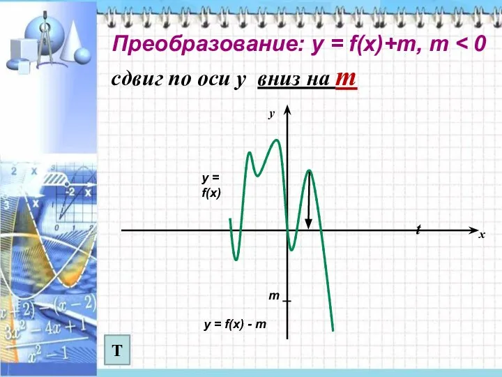 сдвиг по оси у вниз на m t у = f(x) у