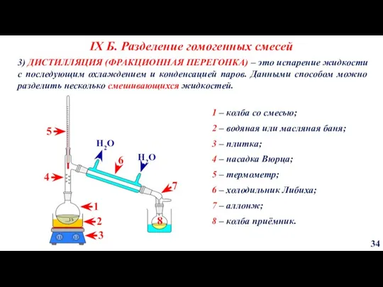 IX Б. Разделение гомогенных смесей 34 3) ДИСТИЛЛЯЦИЯ (ФРАКЦИОННАЯ ПЕРЕГОНКА) – это