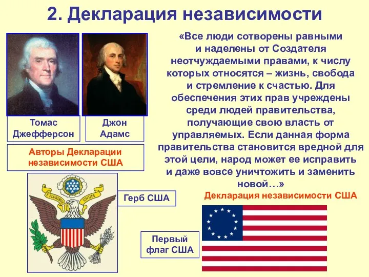 2. Декларация независимости Томас Джефферсон Джон Адамс Авторы Декларации независимости США «Все