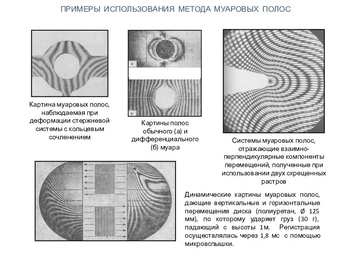 ПРИМЕРЫ ИСПОЛЬЗОВАНИЯ МЕТОДА МУАРОВЫХ ПОЛОС