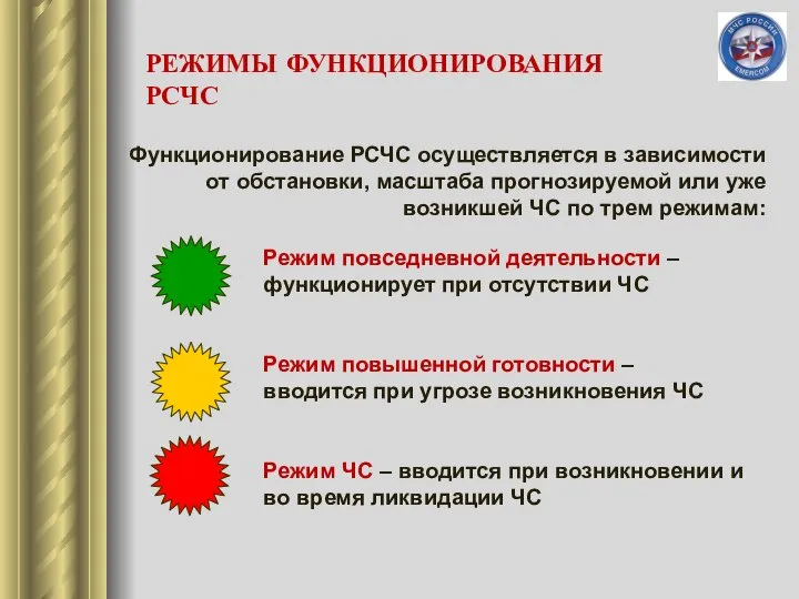 РЕЖИМЫ ФУНКЦИОНИРОВАНИЯ РСЧС Функционирование РСЧС осуществляется в зависимости от обстановки, масштаба прогнозируемой