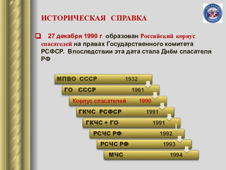 ИСТОРИЧЕСКАЯ СПРАВКА 27 декабря 1990 г образован Российский корпус спасателей на правах