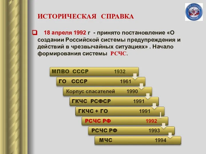 ИСТОРИЧЕСКАЯ СПРАВКА 18 апреля 1992 г - принято постановление «О создании Российской