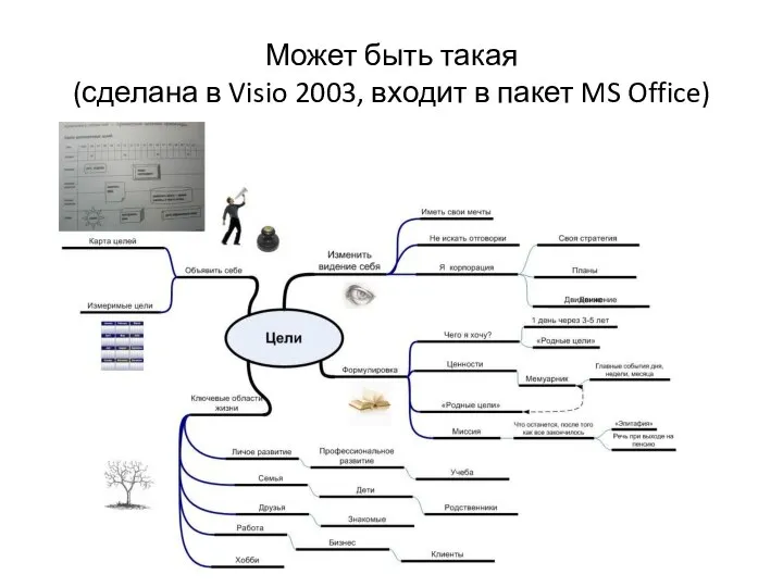 Может быть такая (сделана в Visio 2003, входит в пакет MS Office)