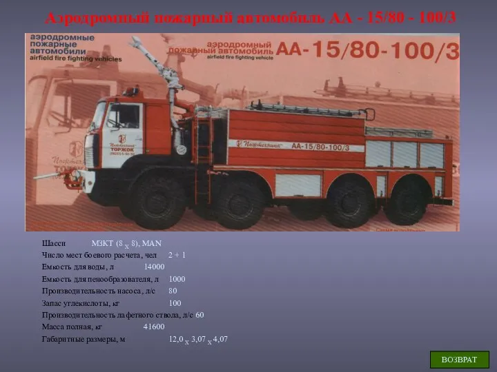 Аэродромный пожарный автомобиль АА - 15/80 - 100/3 Шасси МЗКТ (8 X