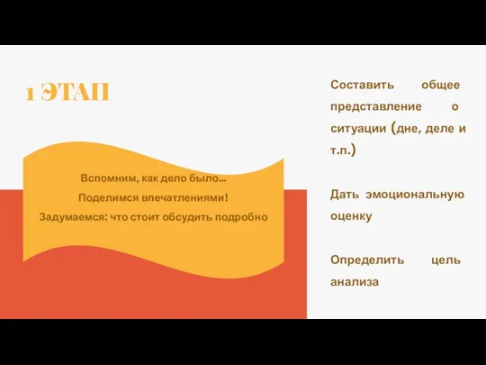 Составить общее представление о ситуации (дне, деле и т.п.) Дать эмоциональную оценку