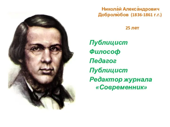 Никола́й Алекса́ндрович Добролю́бов (1836-1861 г.г.) 25 лет Публицист Философ Педагог Публицист Редактор журнала «Современник»