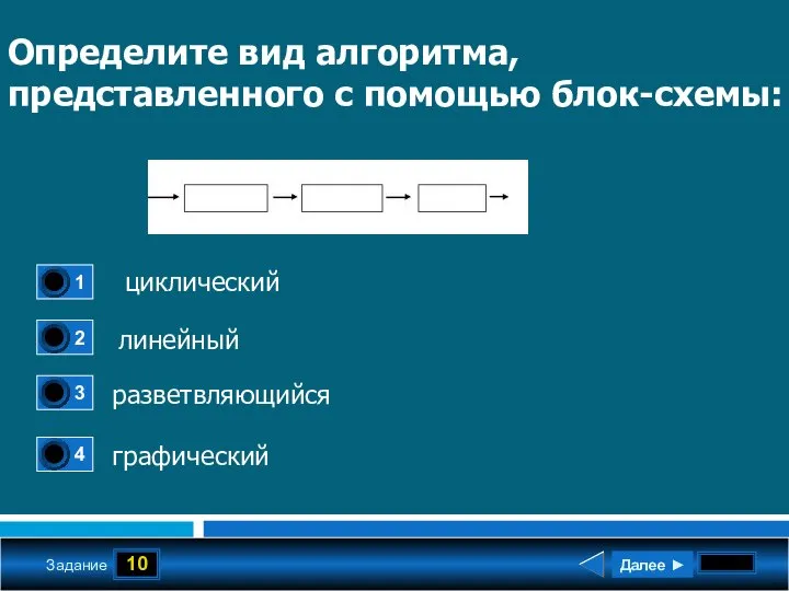 10 Задание Определите вид алгоритма, представленного с помощью блок-схемы: циклический линейный разветвляющийся графический Далее ►