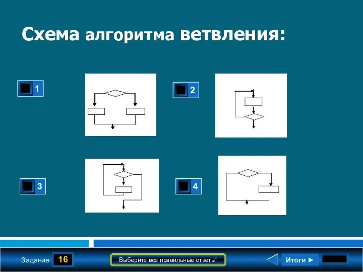 16 Задание Выберите все правильные ответы! Схема алгоритма ветвления: Итоги ►