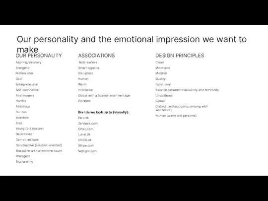 Our personality and the emotional impression we want to make OUR PERSONALITY