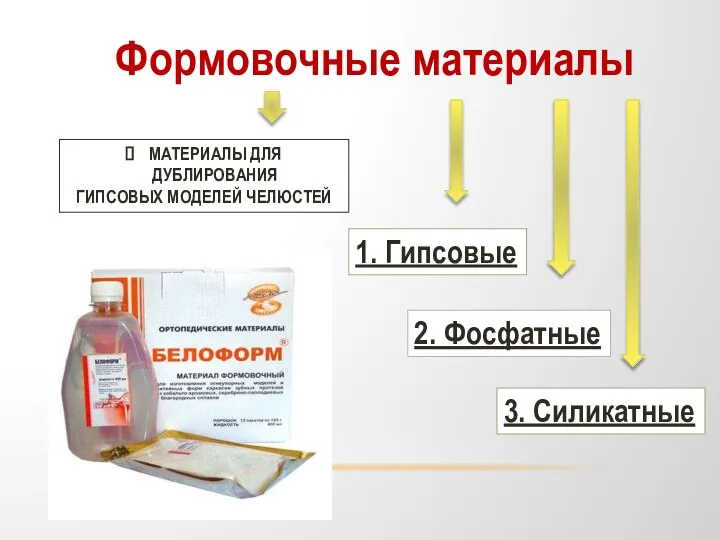 2. Фосфатные 1. Гипсовые 3. Силикатные Формовочные материалы МАТЕРИАЛЫ ДЛЯ ДУБЛИРОВАНИЯ ГИПСОВЫХ МОДЕЛЕЙ ЧЕЛЮСТЕЙ