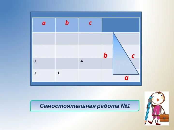 a c b Самостоятельная работа №1