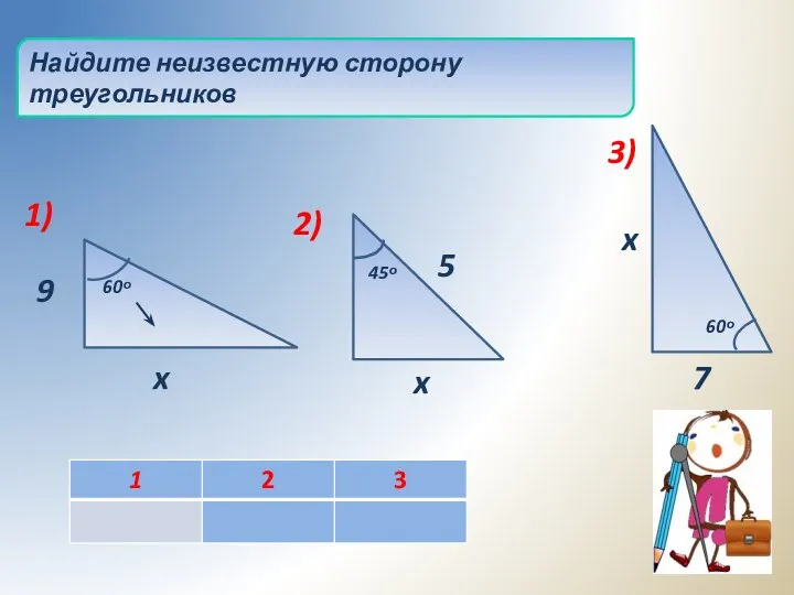 Найдите неизвестную сторону треугольников x 7 x 5 x 9 1) 2) 3) 60ᵒ 60ᵒ 45ᵒ