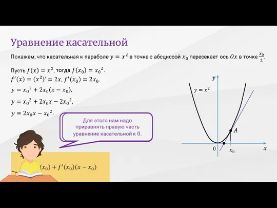 Уравнение касательной