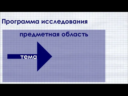 Программа исследования предметная область тема