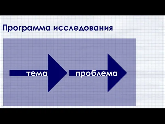 Программа исследования тема проблема