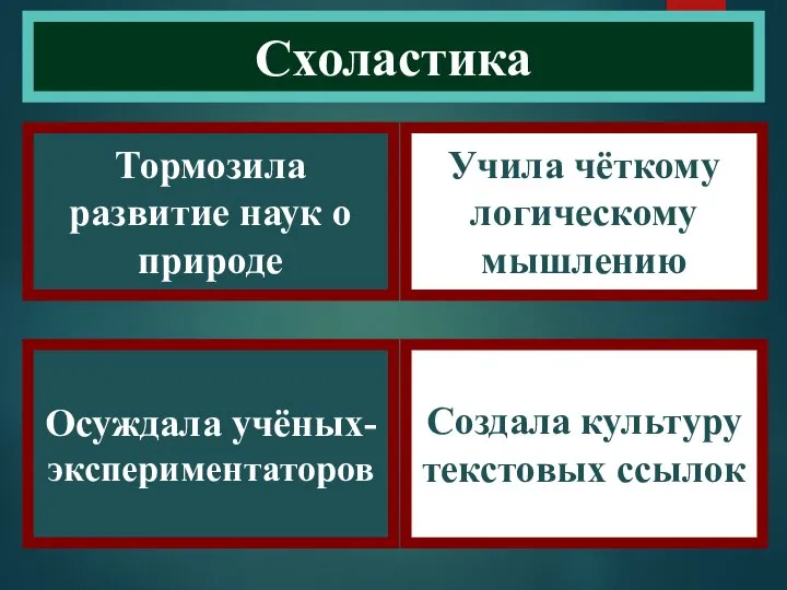 Схоластика Тормозила развитие наук о природе Учила чёткому логическому мышлению Осуждала учёных-экспериментаторов Создала культуру текстовых ссылок