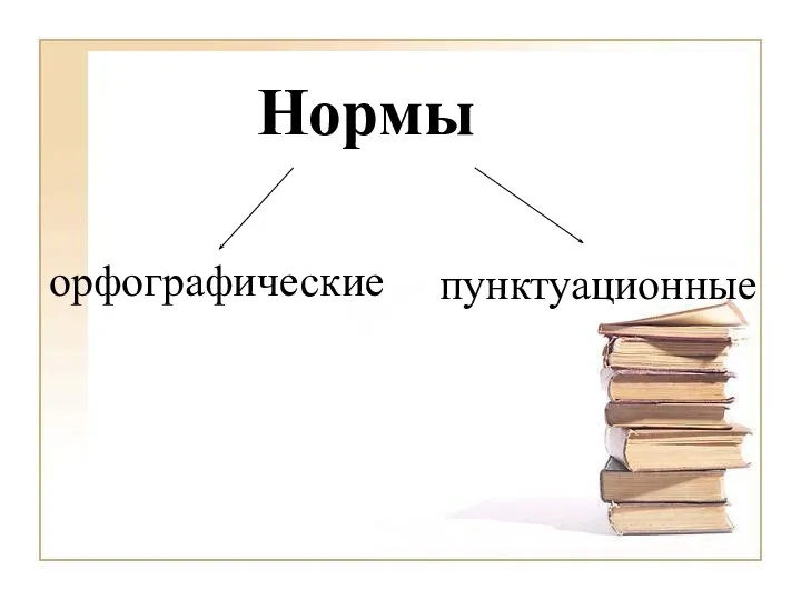 Нормы орфографические пунктуационные